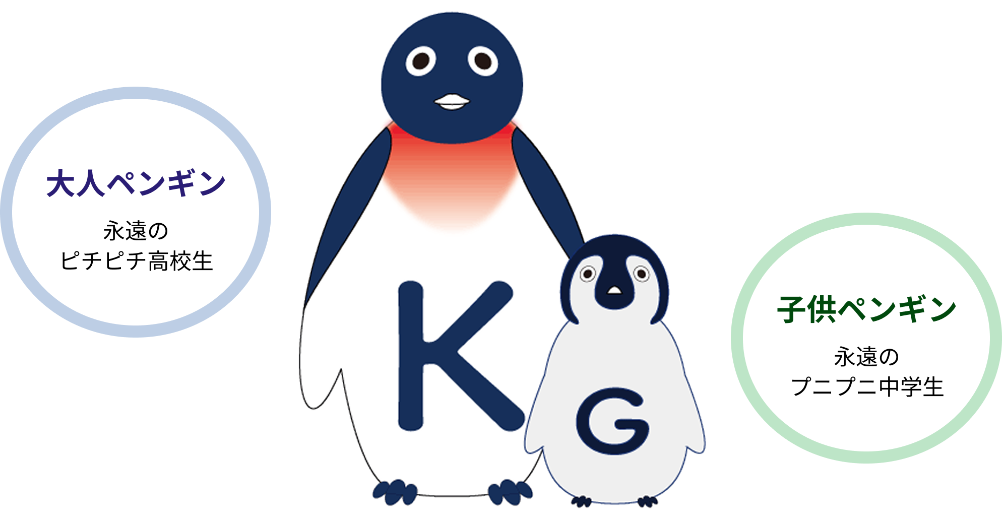 コウセイペンギン