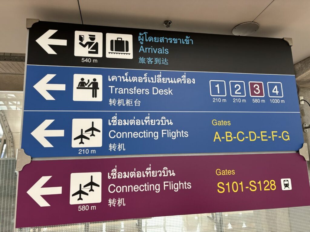 タイフィールド実践プログラム　案内板