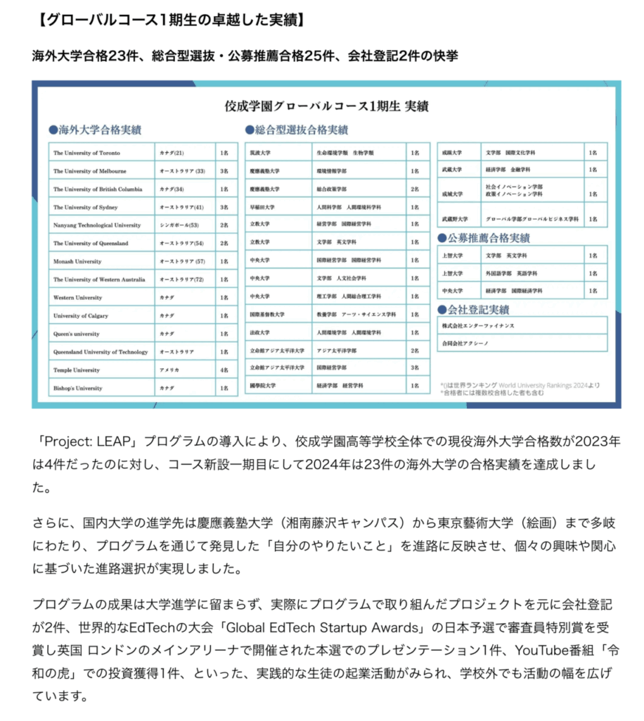 【グローバルコース1期生の卓越した実績】